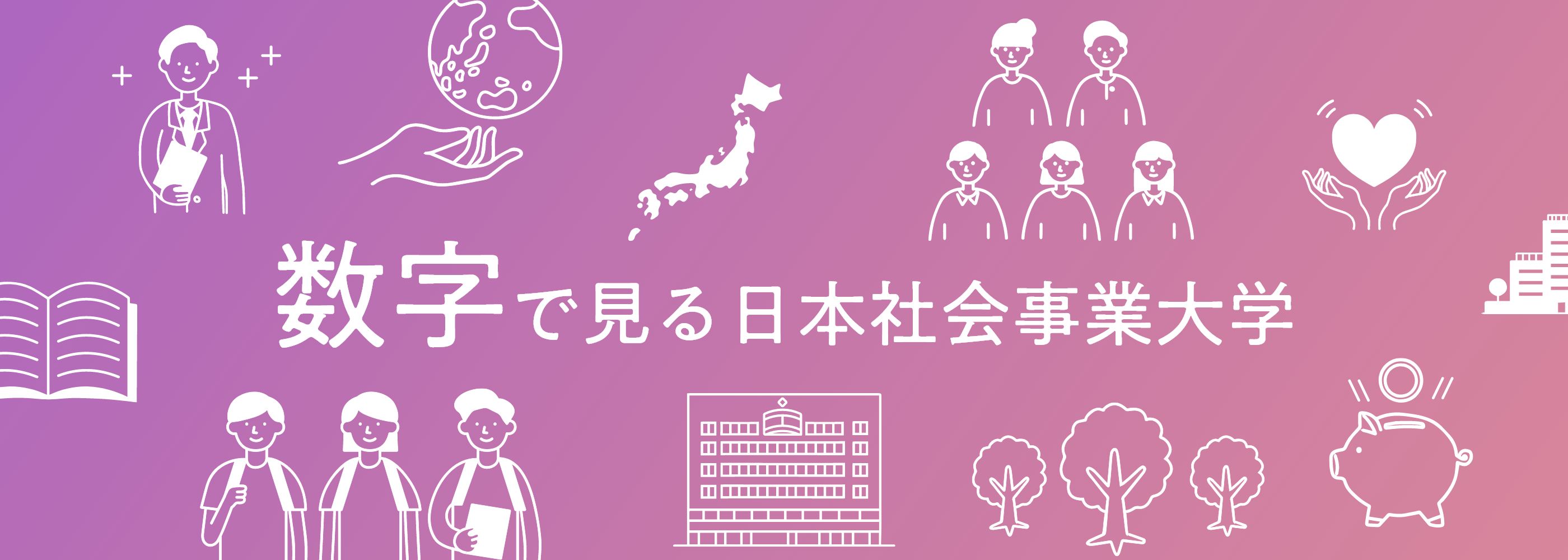 数字でみる日本社会事業大学