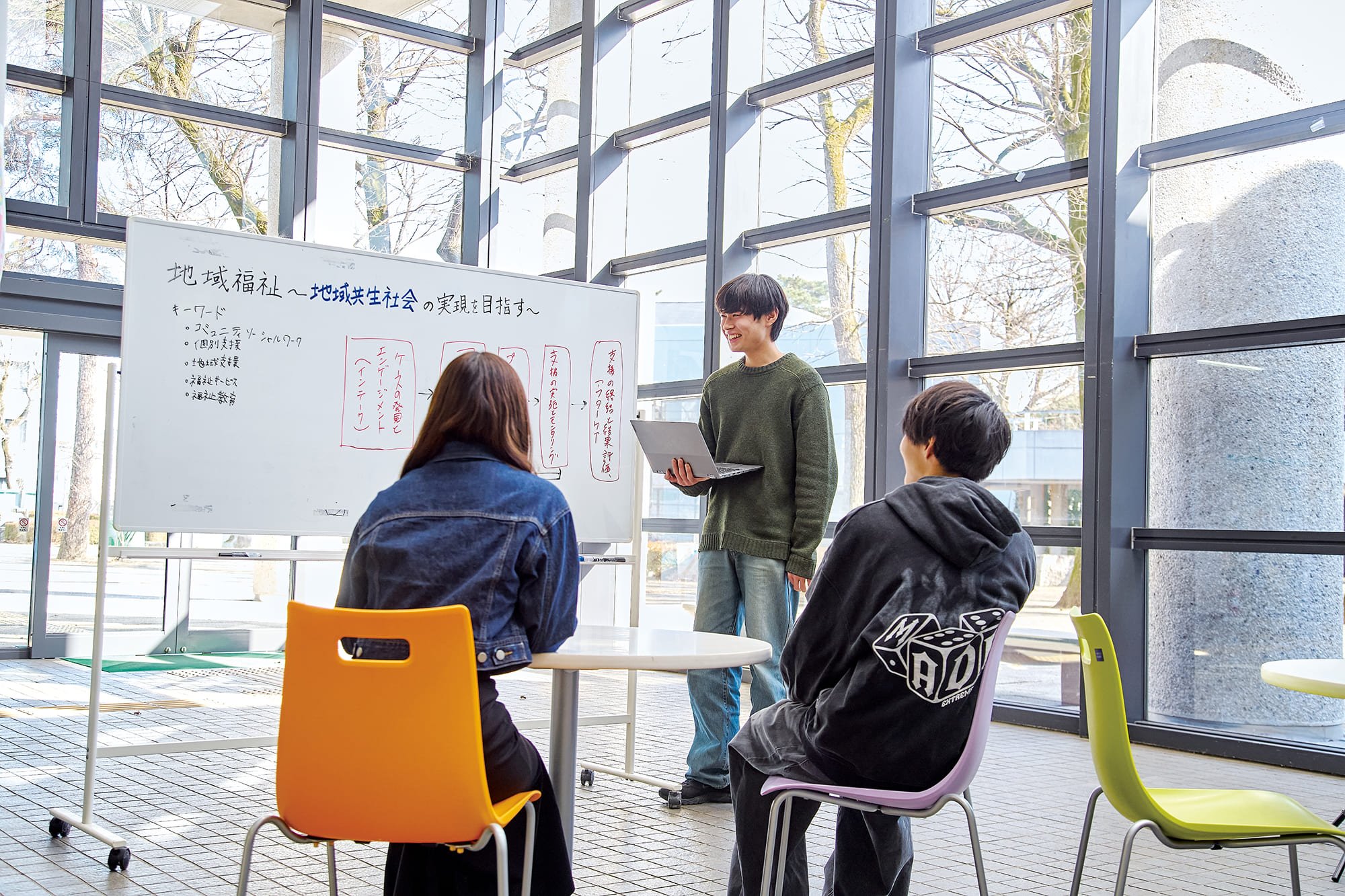 福祉計画学科のイメージ