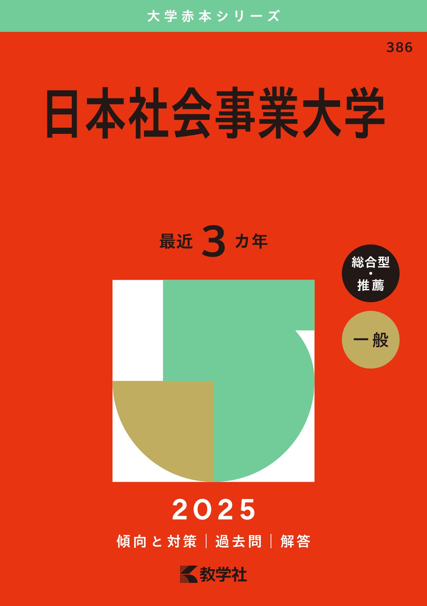 赤本2025