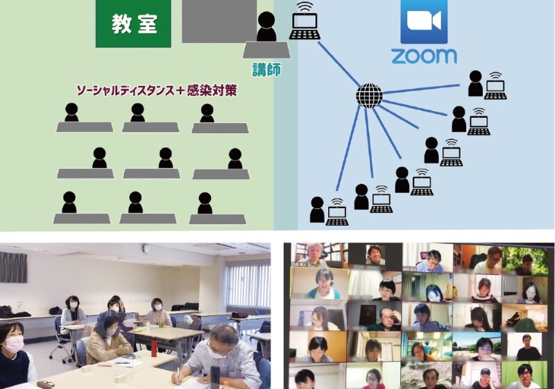 専門職大学院の授業形態